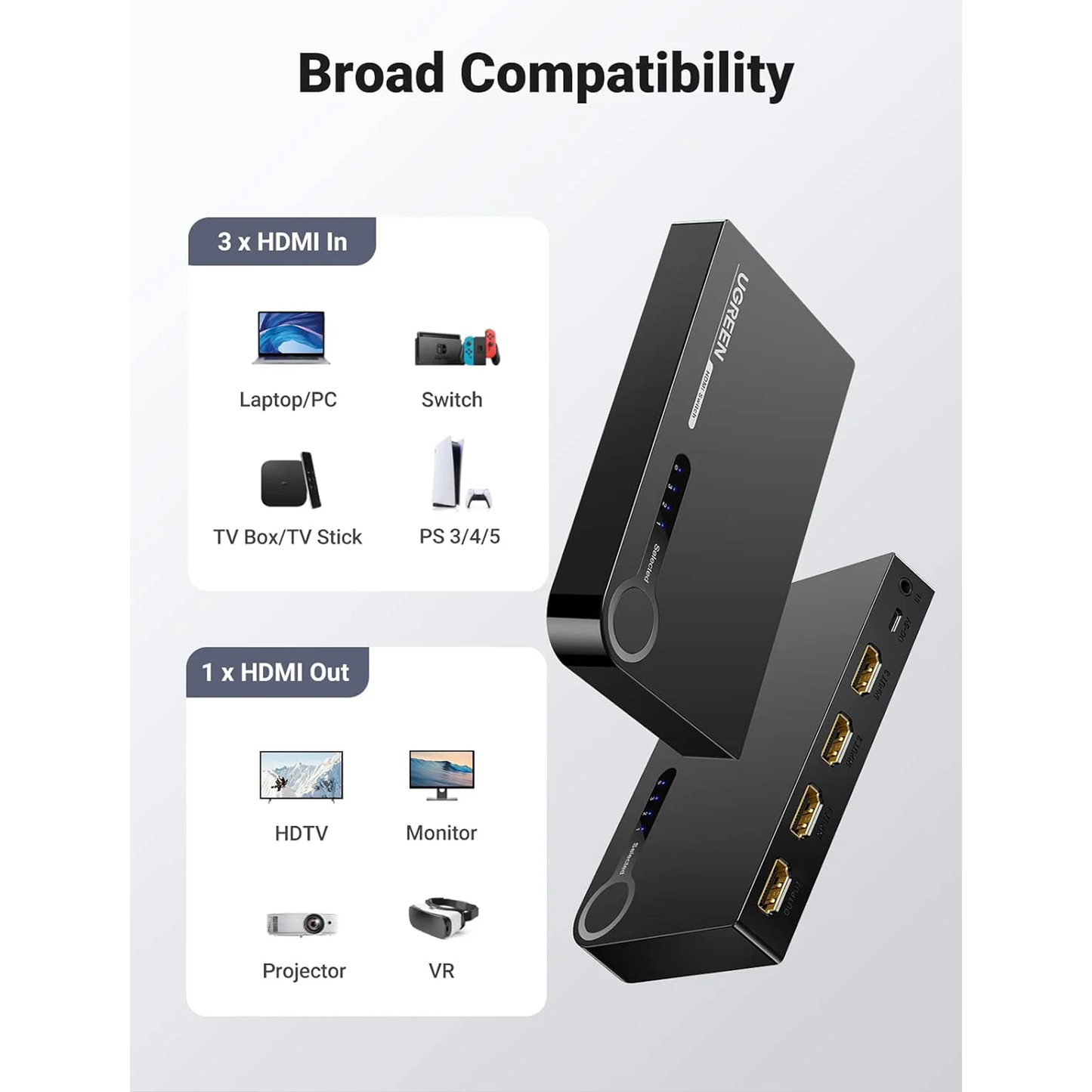 UGREEN 4K HDMI Switch 3-IN-1 Out HDMI Switcher / 40234