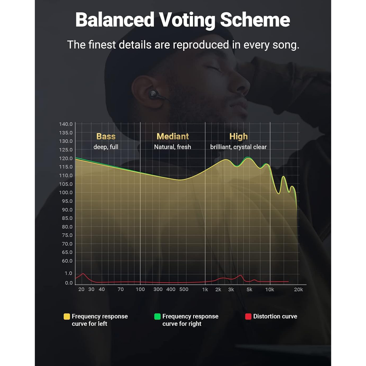 سماعات سماعة رأس سلكية داخل الأذن مع ميكروفون صوت ستيريو / 30637
