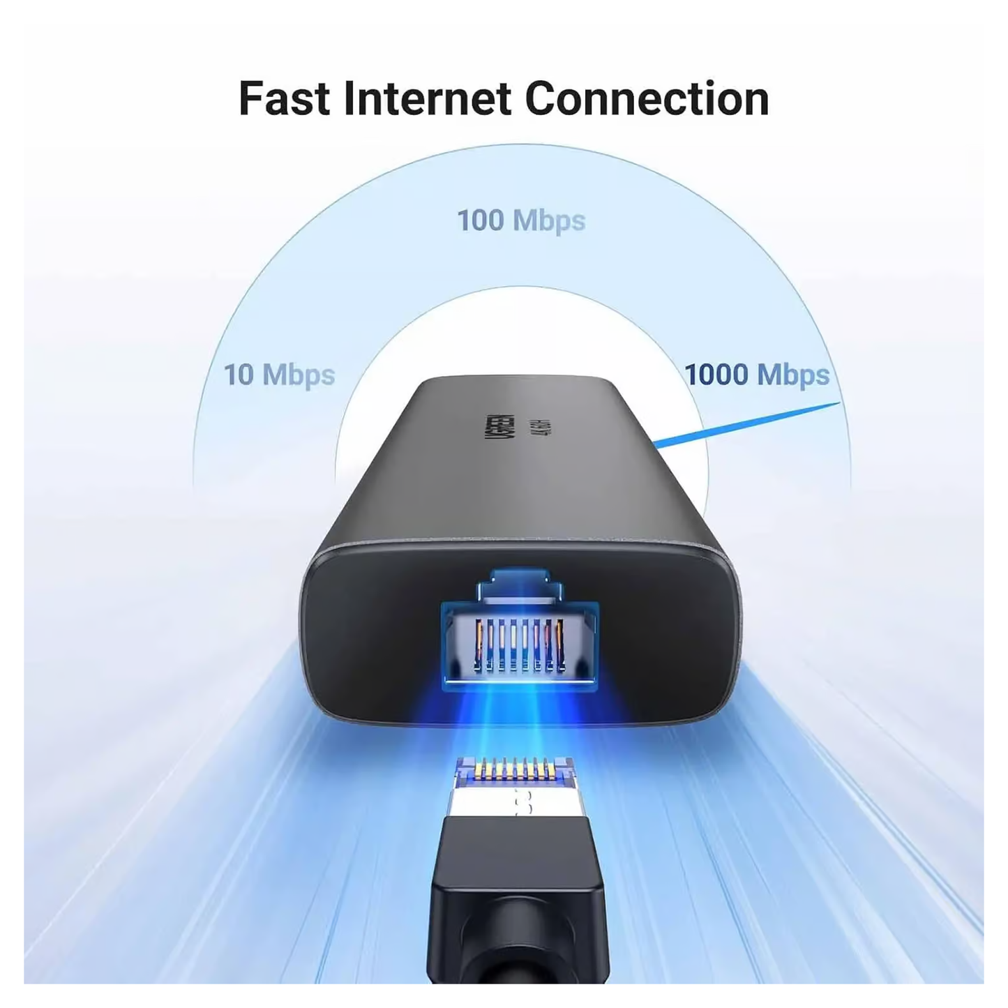 Ugreen 6-in-1 Multifunctional USB-C Hub / 45000