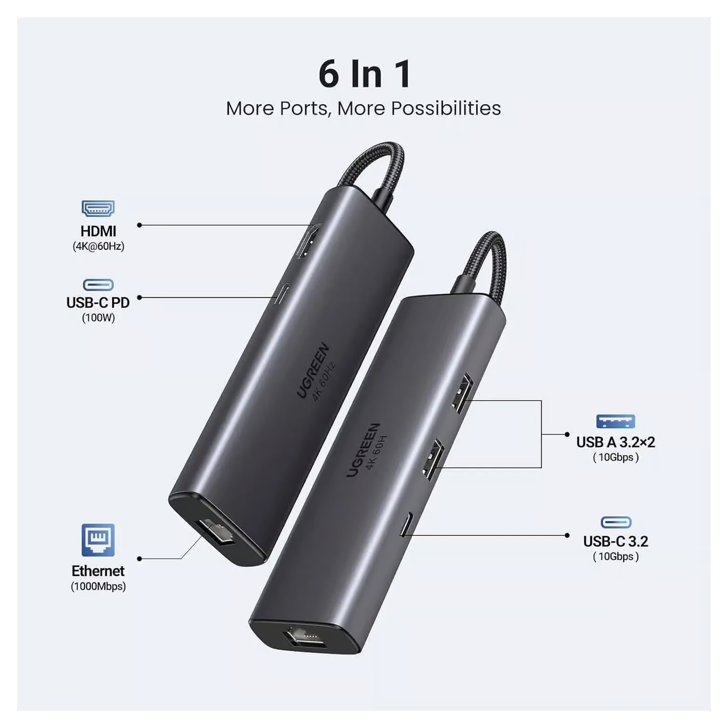 Ugreen 6-in-1 Multifunctional USB-C Hub / 45000