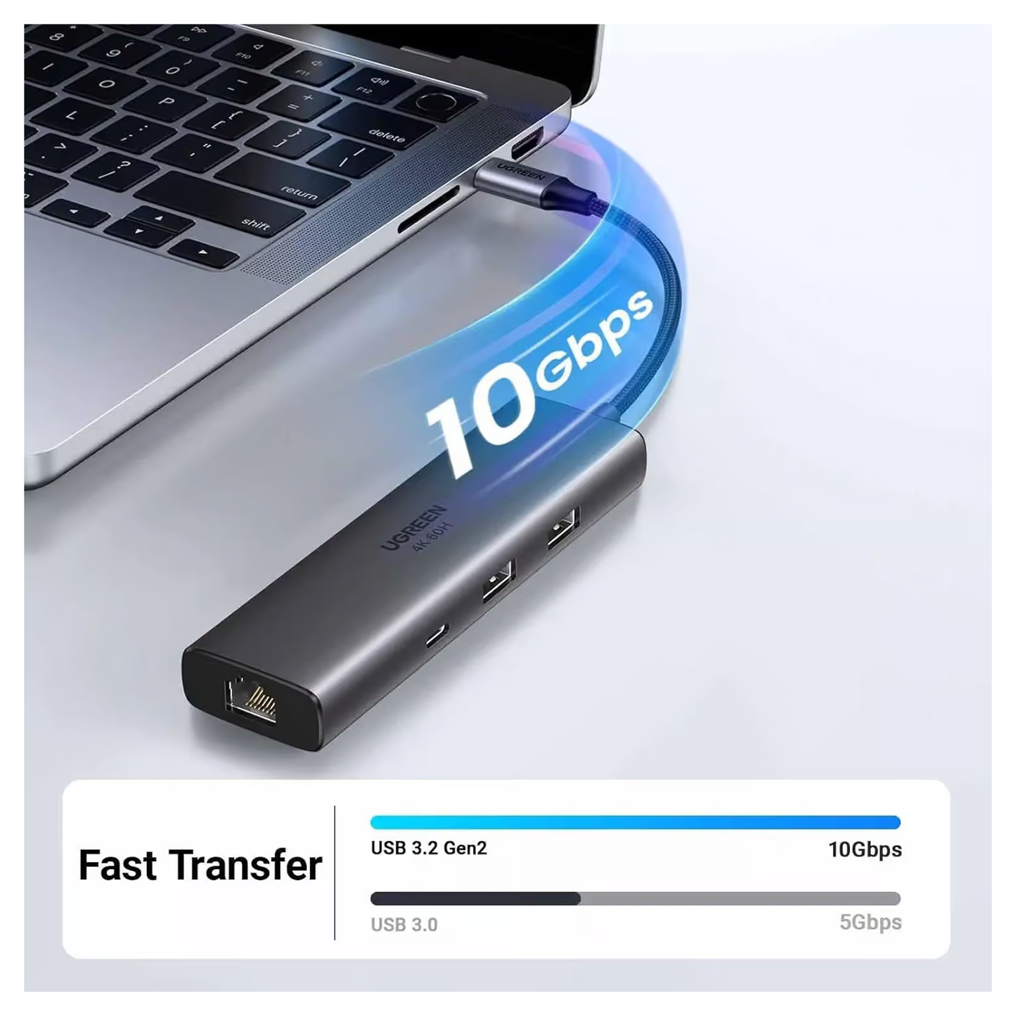 Ugreen 6-in-1 Multifunctional USB-C Hub / 45000