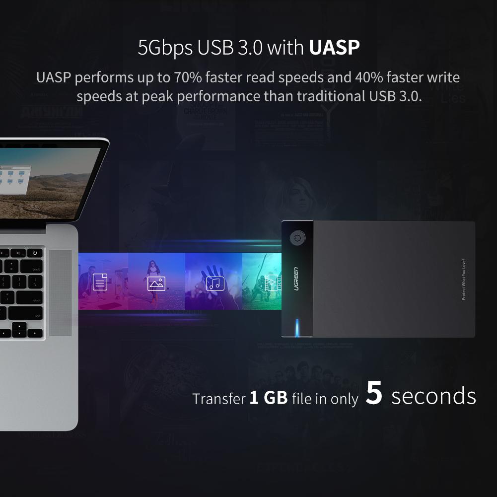UGREEN USB 3.0 3.5 Inch Hard Drive Box EU Plug / 50422