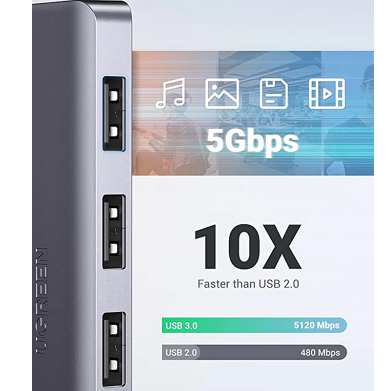 UGREEN USB Hub 3.0, Ultra Slim 4 Port USB 3 Hub with 5Gbps Data Transfer / 50985