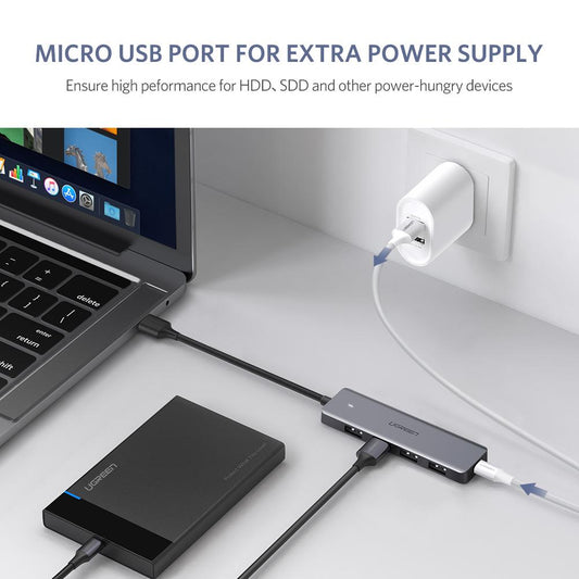 UGREEN USB Hub 3.0, Ultra Slim 4 Port USB 3 Hub with 5Gbps Data Transfer / 50985