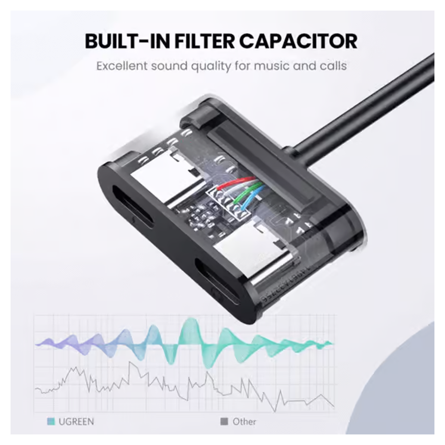 UGREEN 2-in-1 Type-C to Type-C Audio + PD USB-C Charging Adapter / CM232 60165