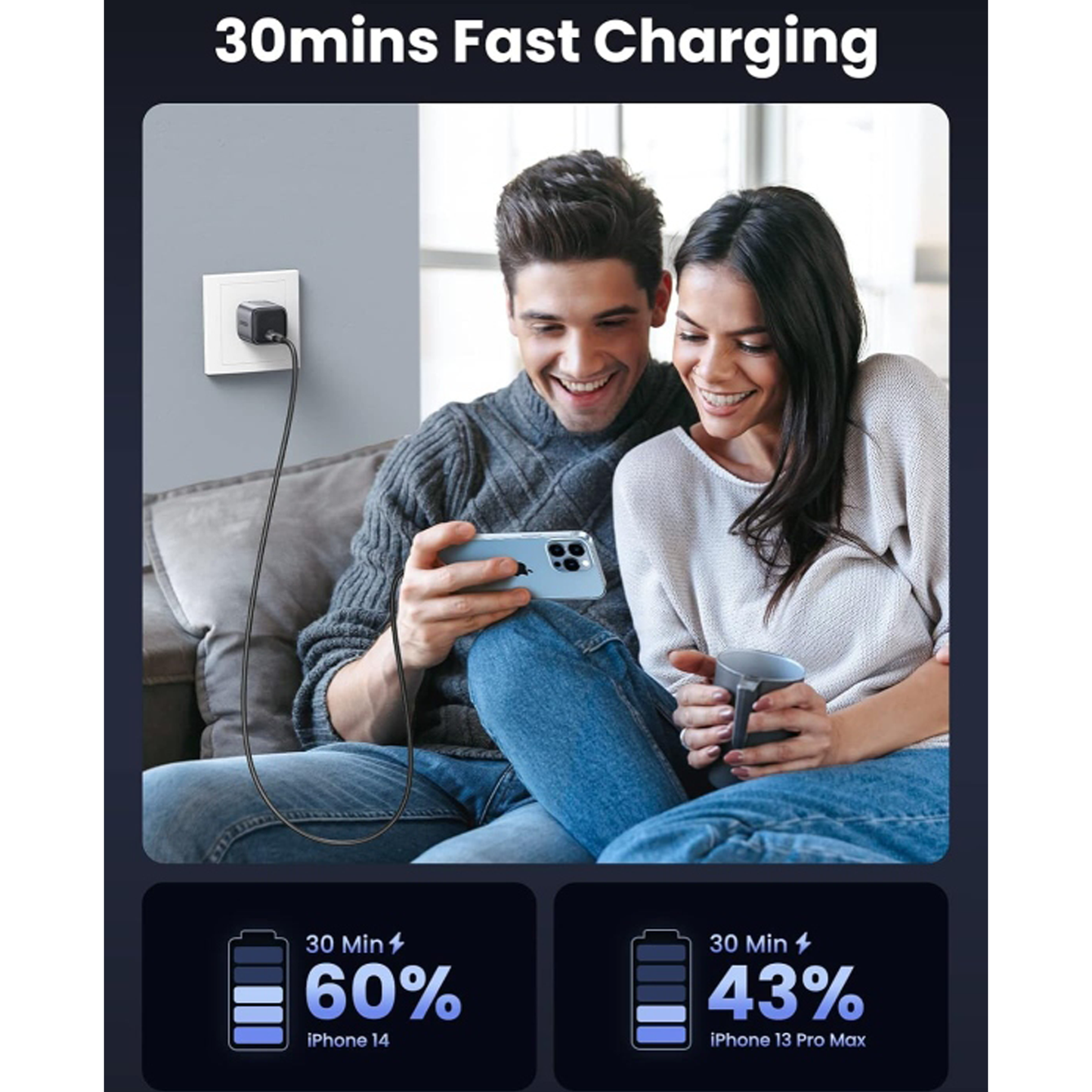 شاحن حائط صغير 20 وات من يوجرين / 90664-15324