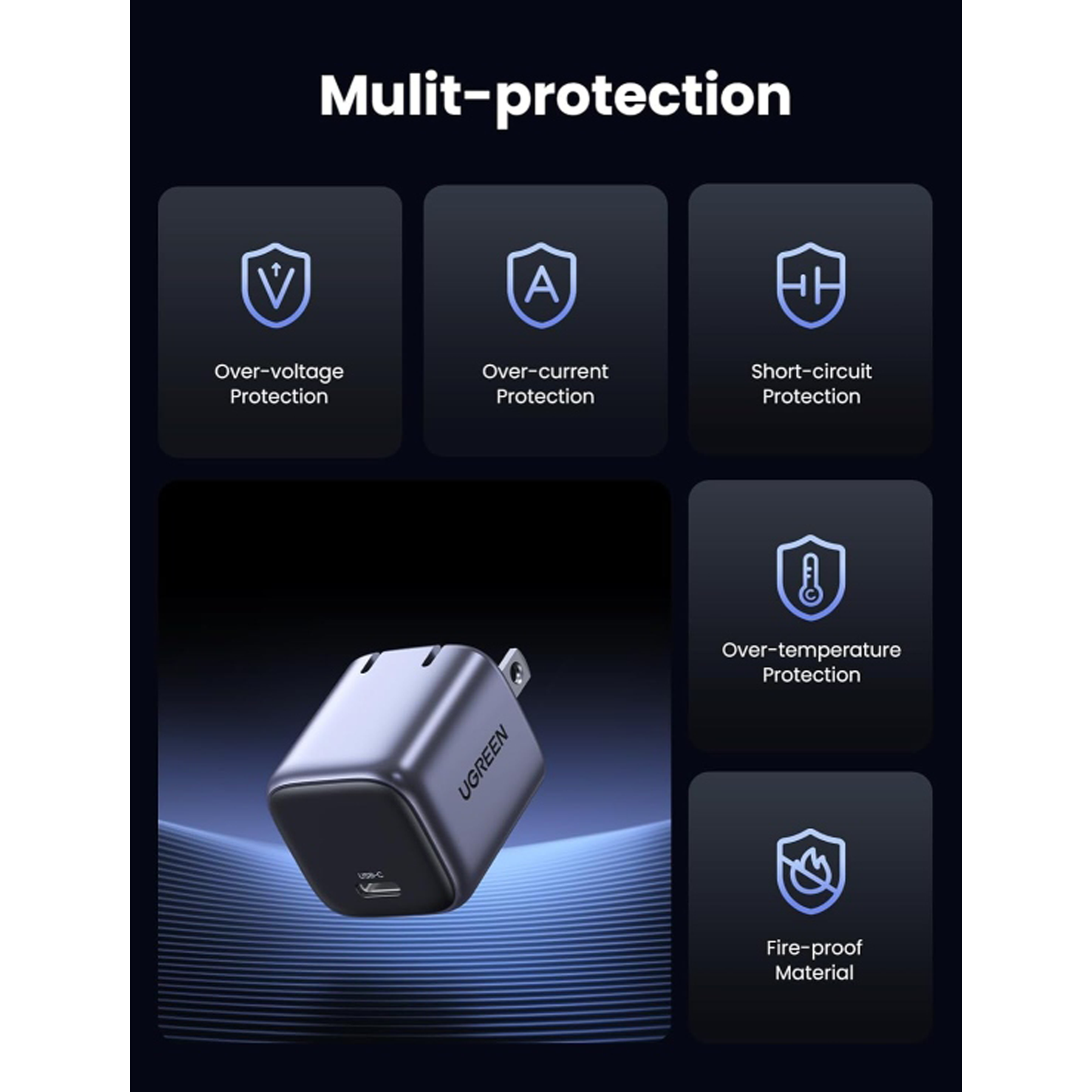 شاحن حائط صغير 20 وات من يوجرين / 90664-15324