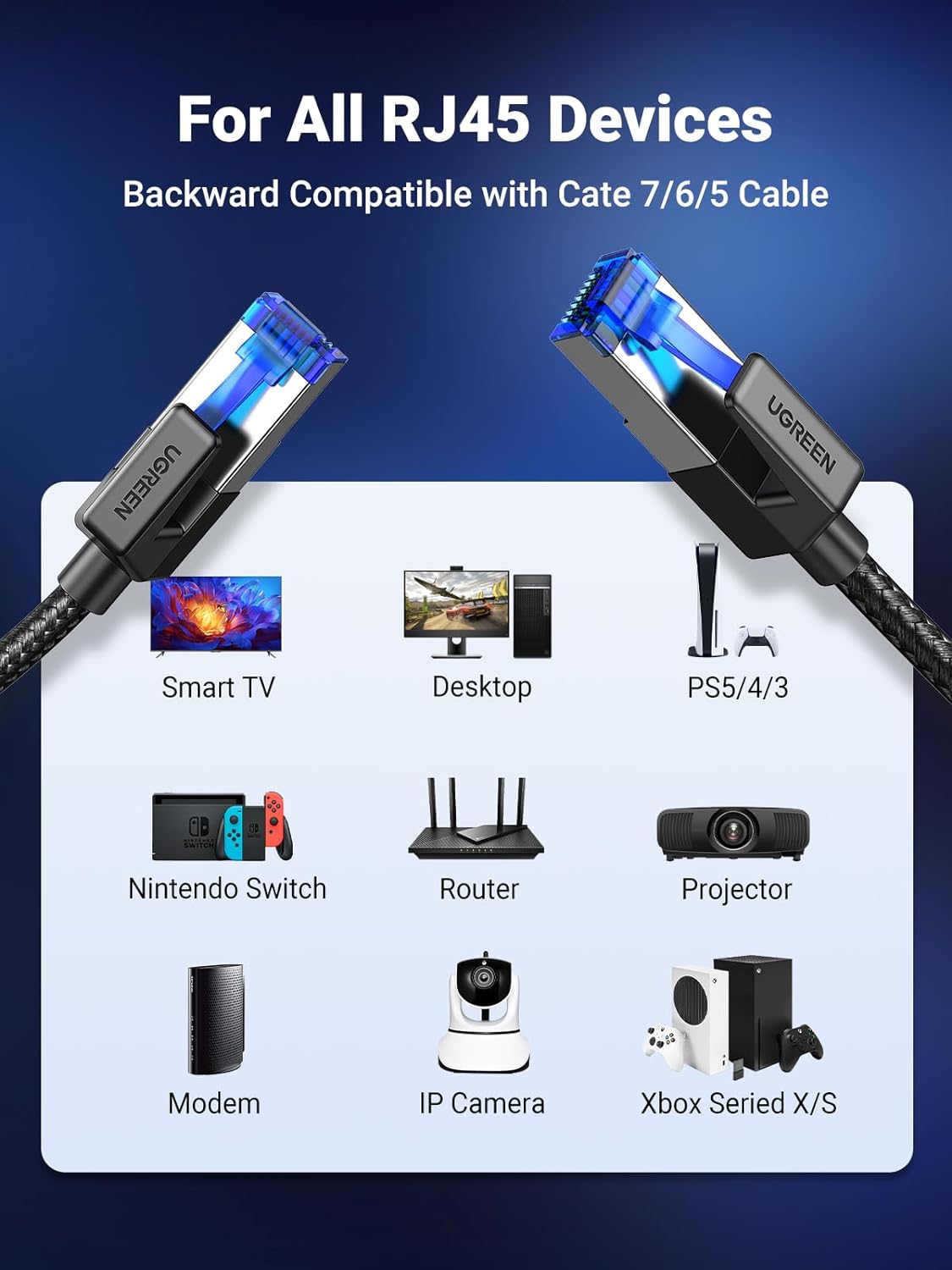 كابلات شبكة محمية CAT8 يوجرين NW153
