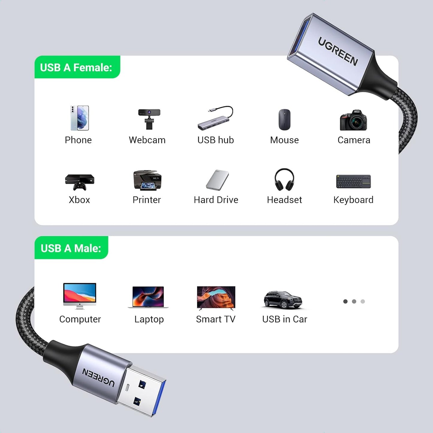 Ugreen USB 3.0 male to female extension cable /US115
