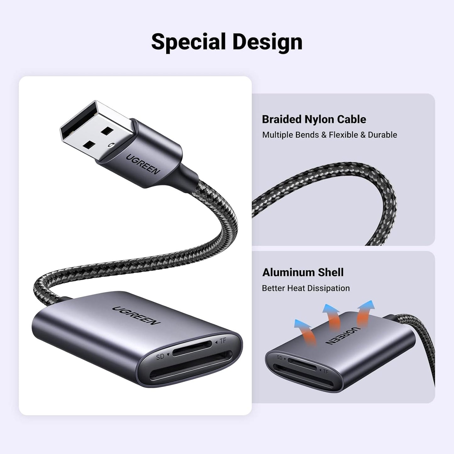 UGREEN 2 in 1 USB SD Card Reader /80887