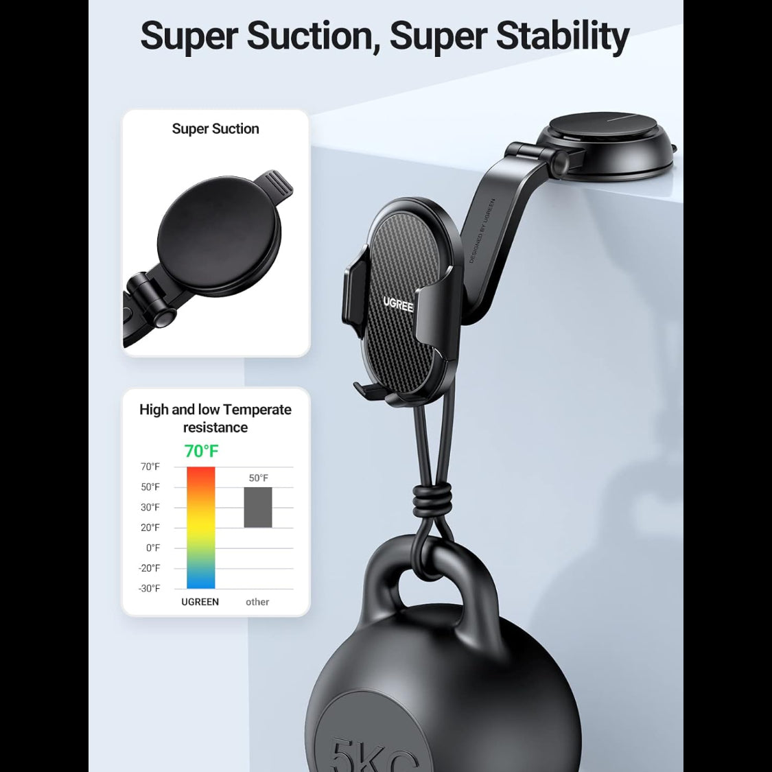 UGREEN  Magnetic Waterfall-Shaped Suction Cup Phone Mount Press type / 20473