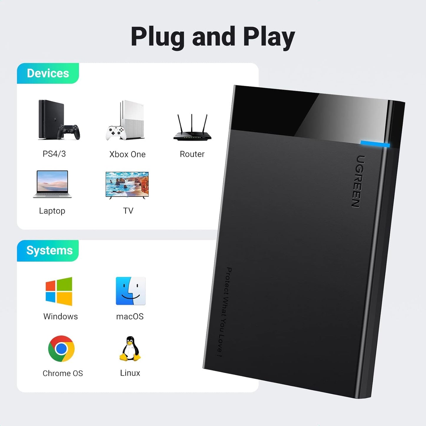 UGREEN 2.5″ علبة محرك الأقراص الصلبة USB 3.0 إلى SATA III محول /30848
