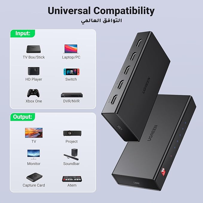 UGREEN HDMI 2.0 1*4 Splitter / CM187-50708EU