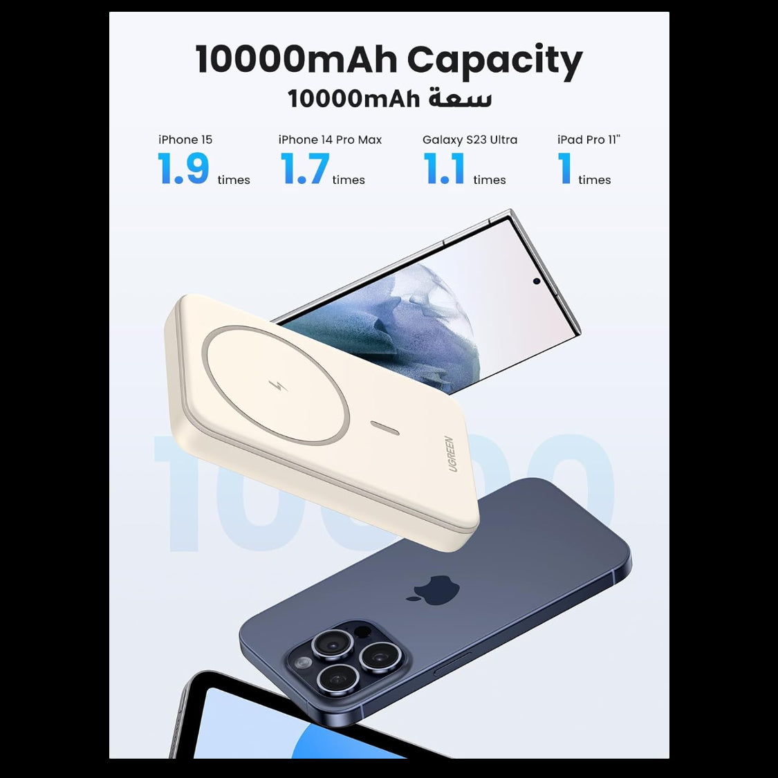 UGREEN Magsafe 10000mAh 20W Qi Certified Magnetic Wireless Power Bank Multicolor/ PB561