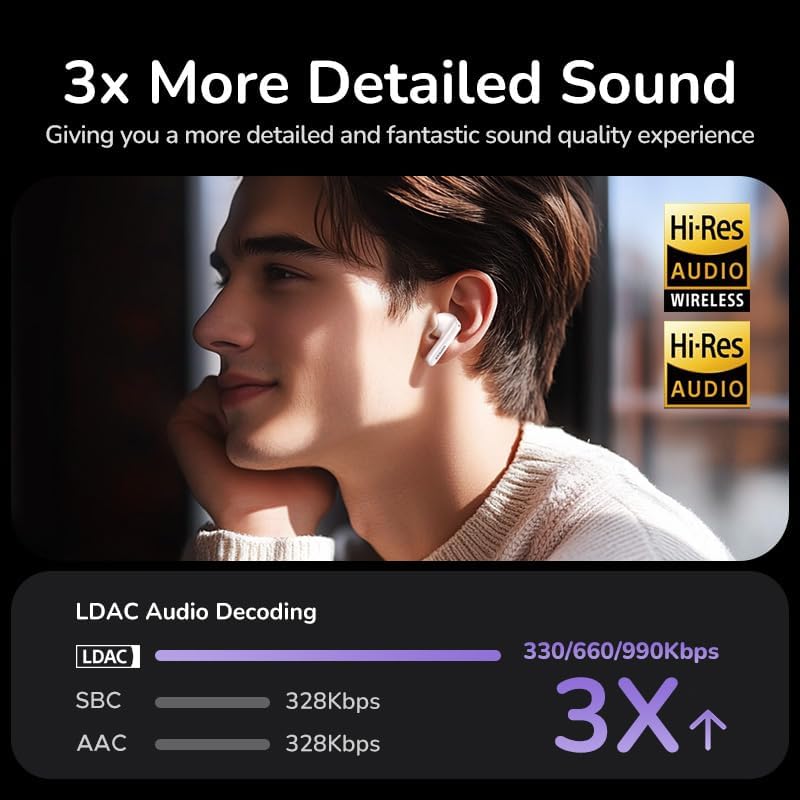 UGREEN HiTune T6 Magic Active Noise-Cancelling Earbuds ANC  / 55137