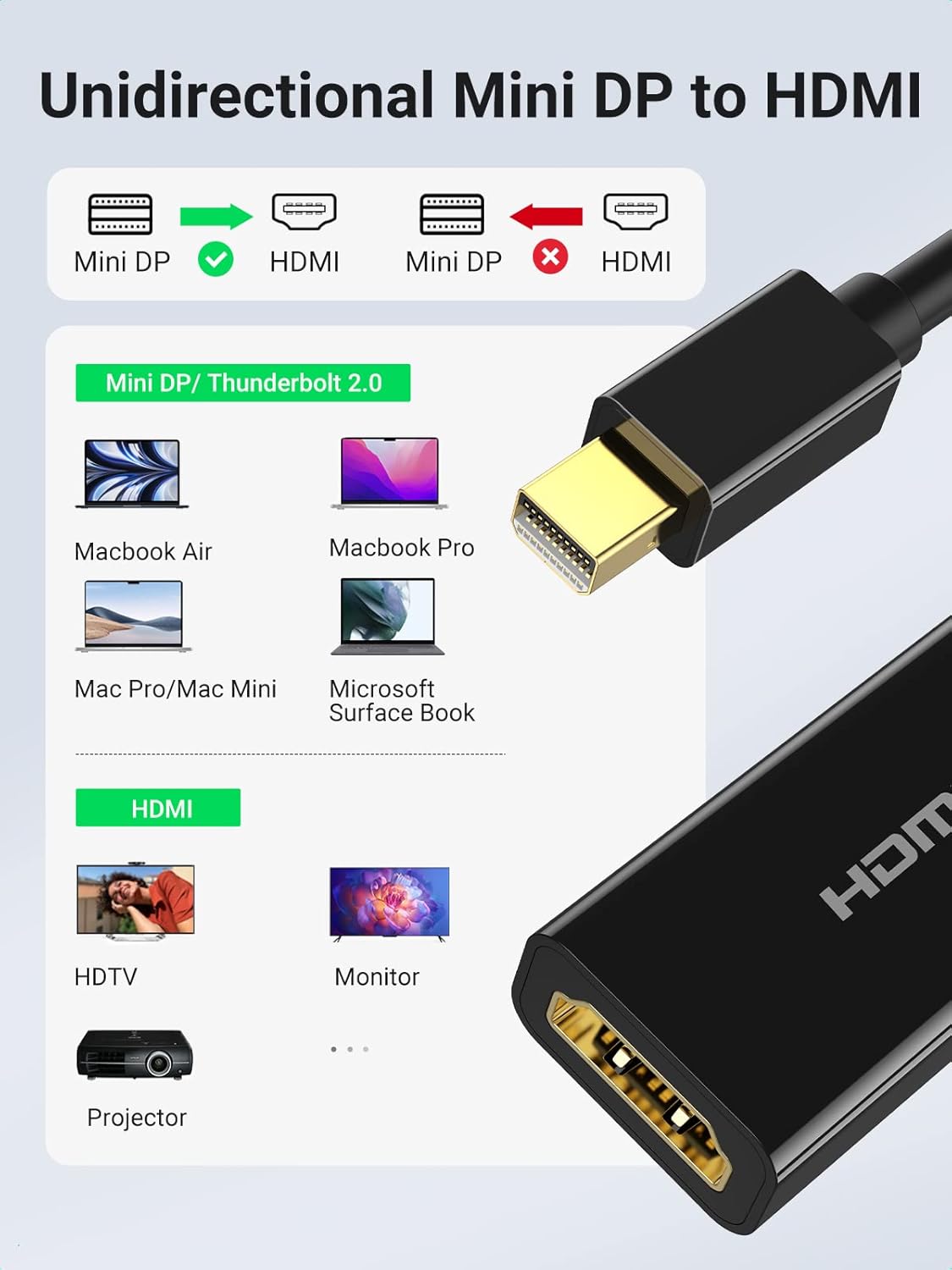 UGREEN Mini Displayport to HDMI Adapter 4K- MD112