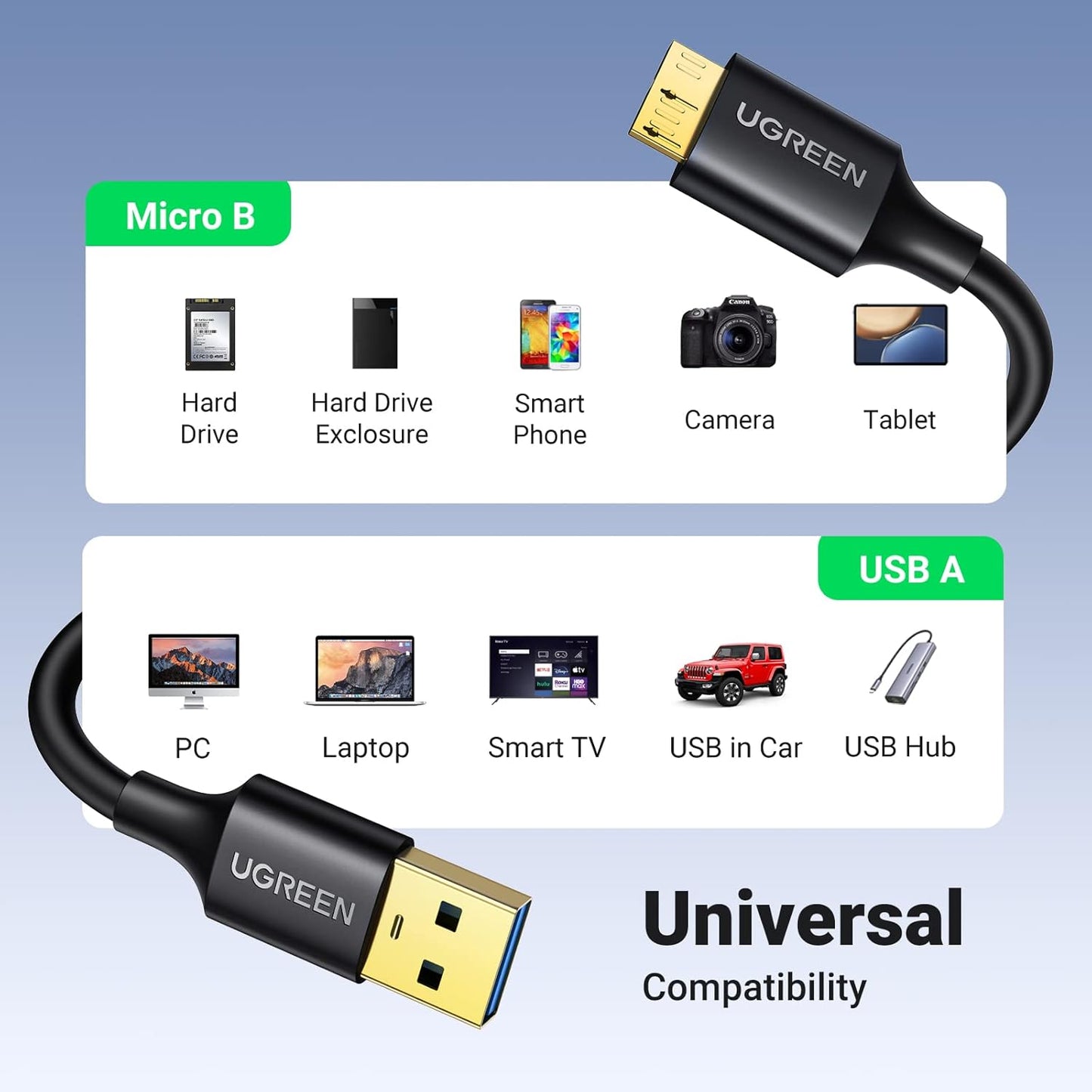 UGREEN USB 3.0 A MALE TO MICRO USB 3.0 MALE CABLE / US130