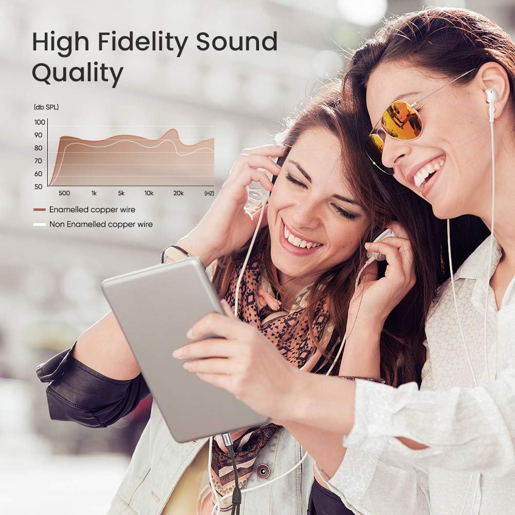 UGREEN USB Type-C to 3.5MM 2 Female Audio Cable / 30732