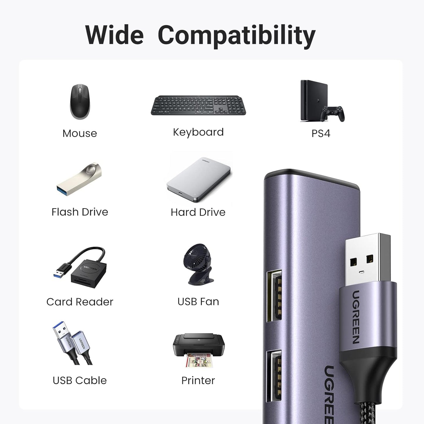 UGREEN 4 in 1 USB 3.0 Hub / 20805