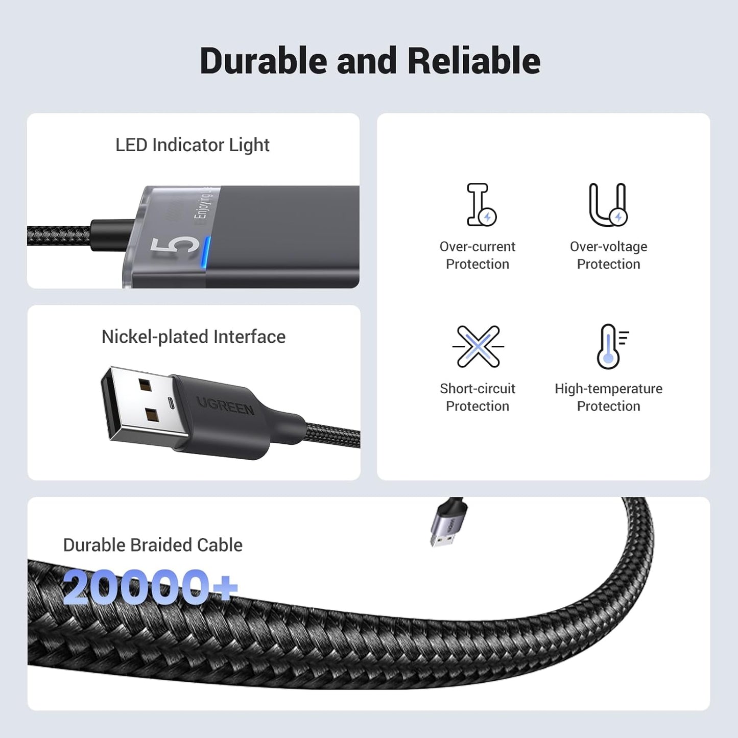 UGREEN USB Hub 3.2 Ultra Slim Data Hub 4 Ports with LED Indicator / 15548