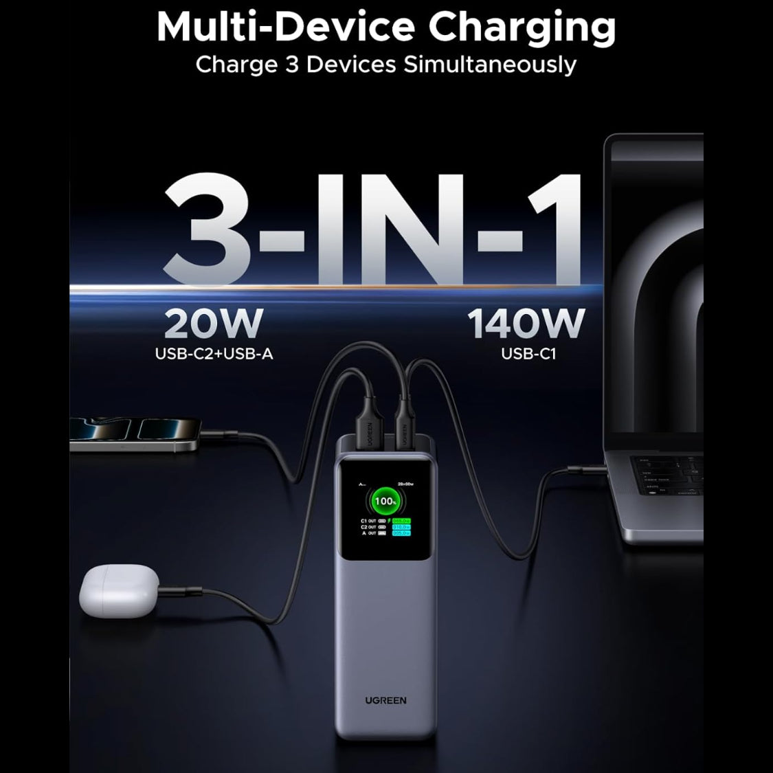 UGREEN Nexode 25000mAh 200W 3-Ports Power Bank USB-C Charger / 35525B