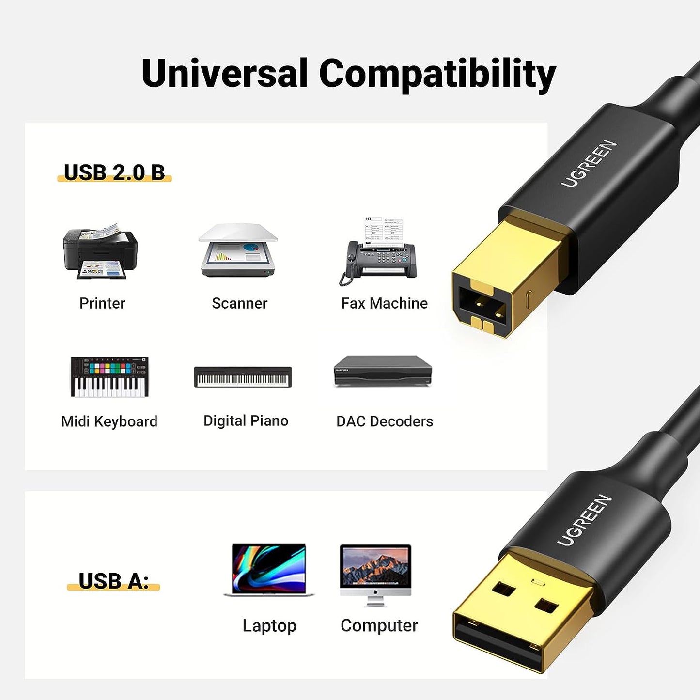 Ugreen USB Type B printer cable (male) - USB 2.0 (male) 480 Mbps black / US135