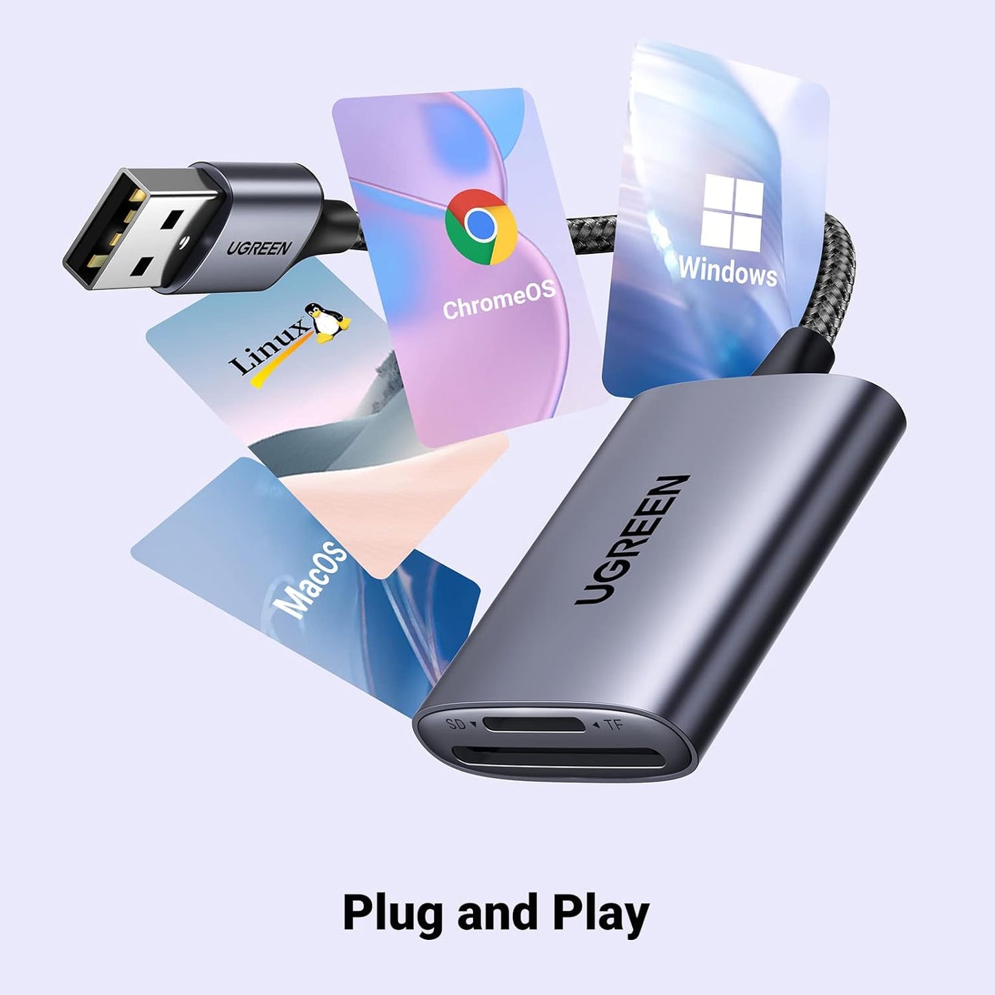 UGREEN 2 in 1 USB SD Card Reader /80887