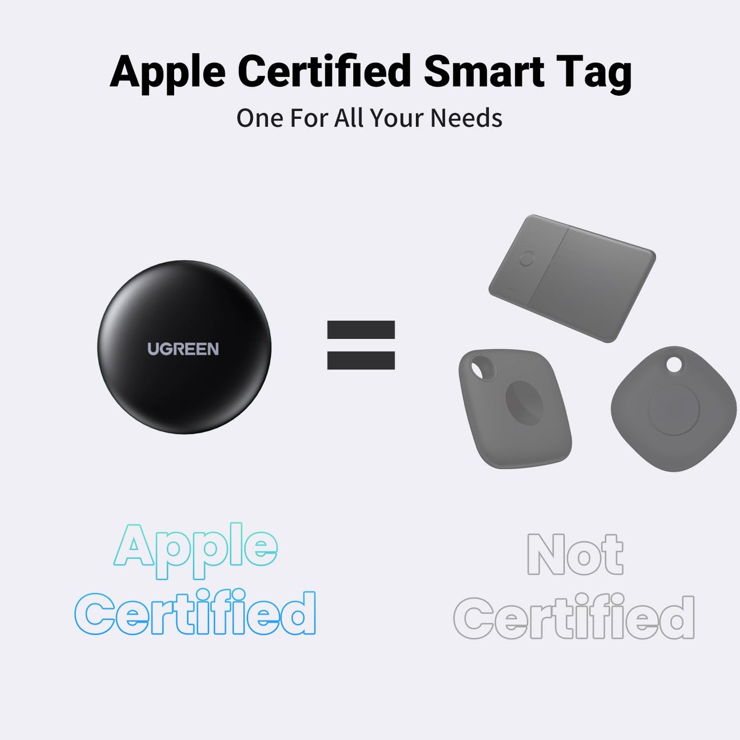 UGREEN Smart Item Finder (Apple Certified) Bluetooth Tracker / 60387