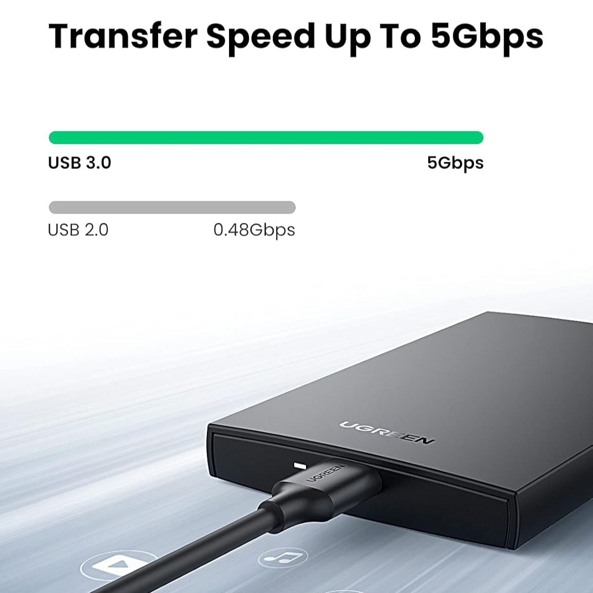 UGREEN External Hard Drive Enclosure USB 3.0 / 60353
