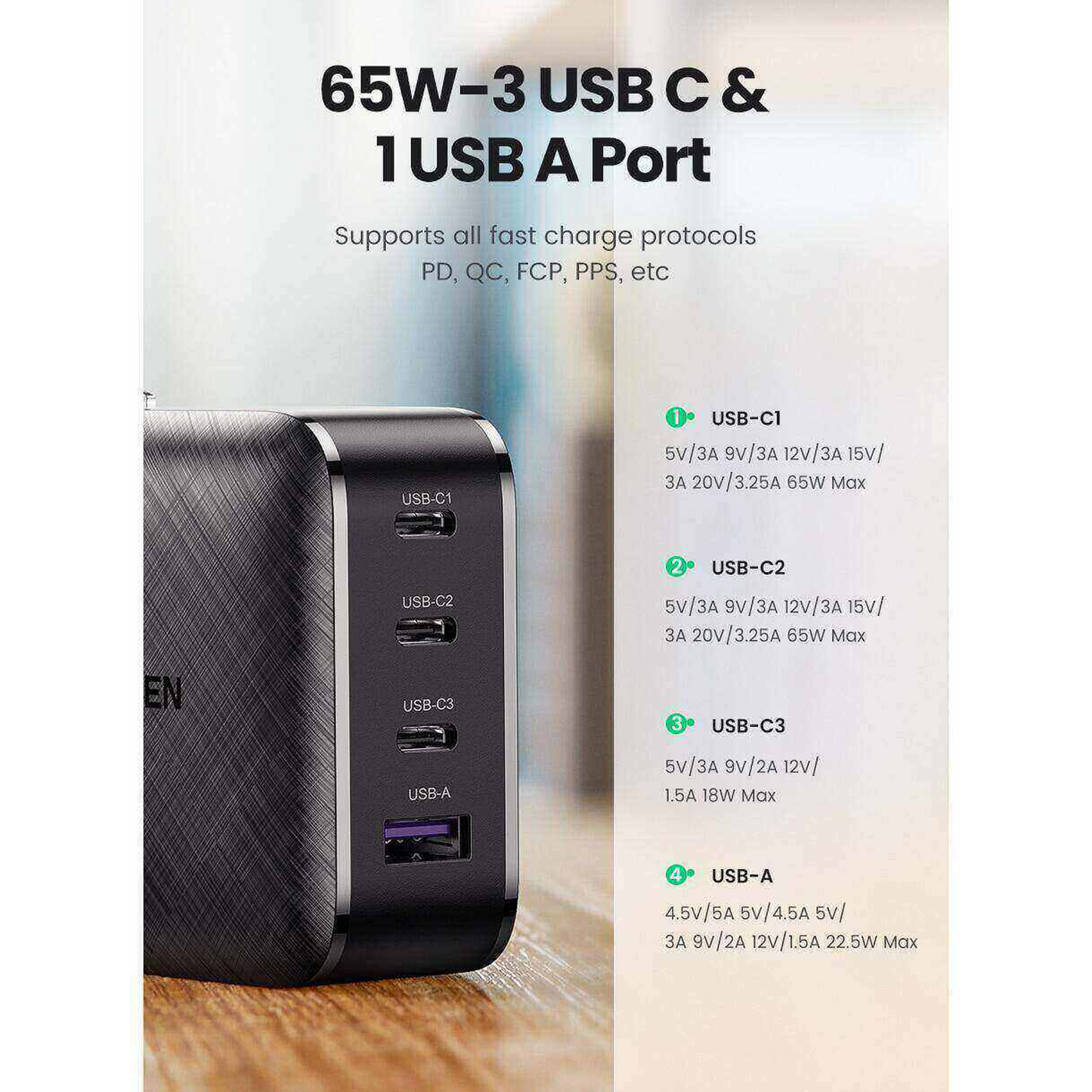 شاحن يوجرين سريع 65 واط / 70774