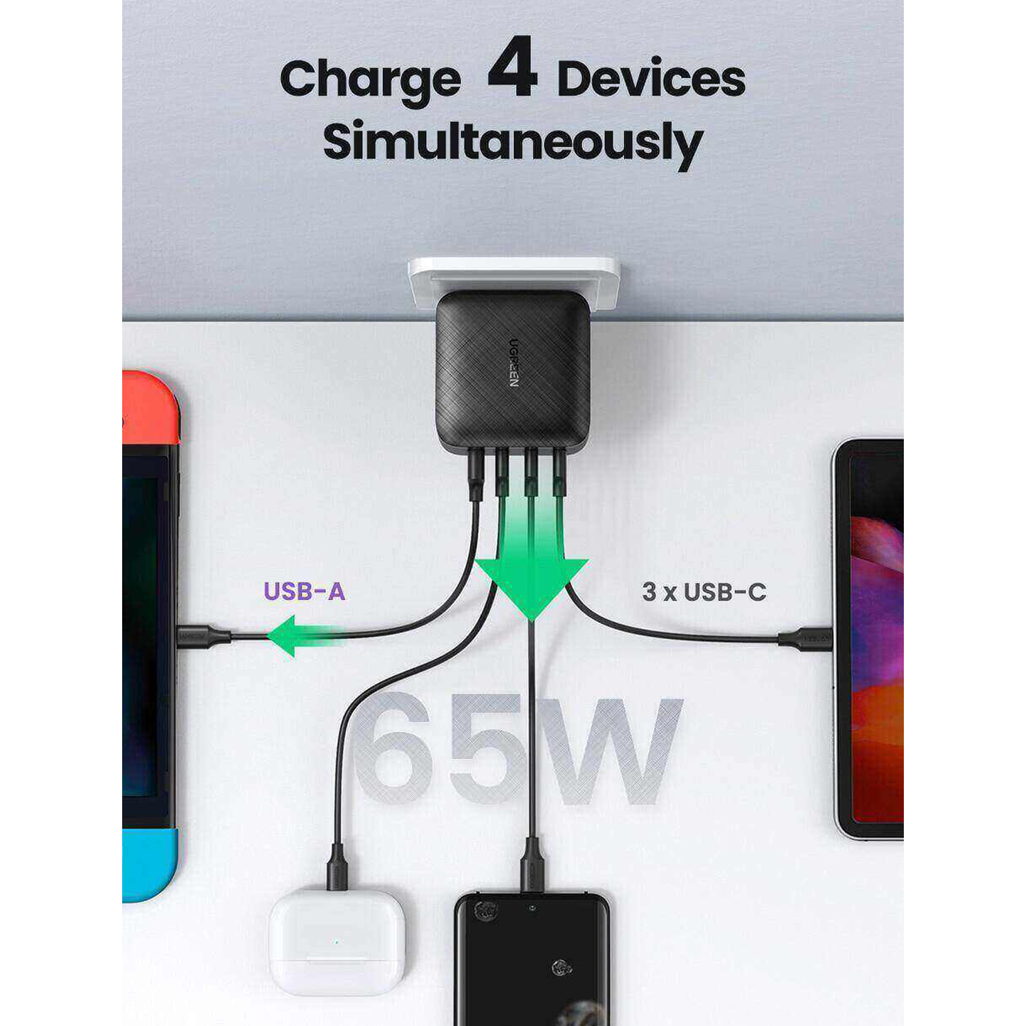 شاحن يوجرين سريع 65 واط / 70774