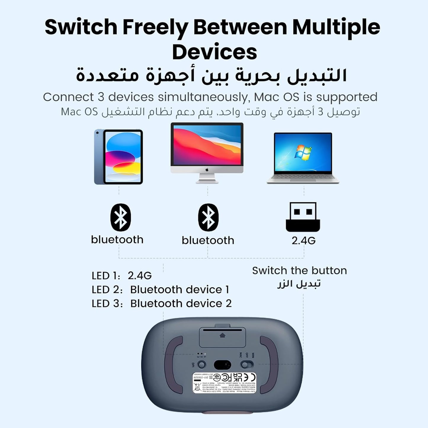 UGREEN Silent Wireless Mouse / MU102