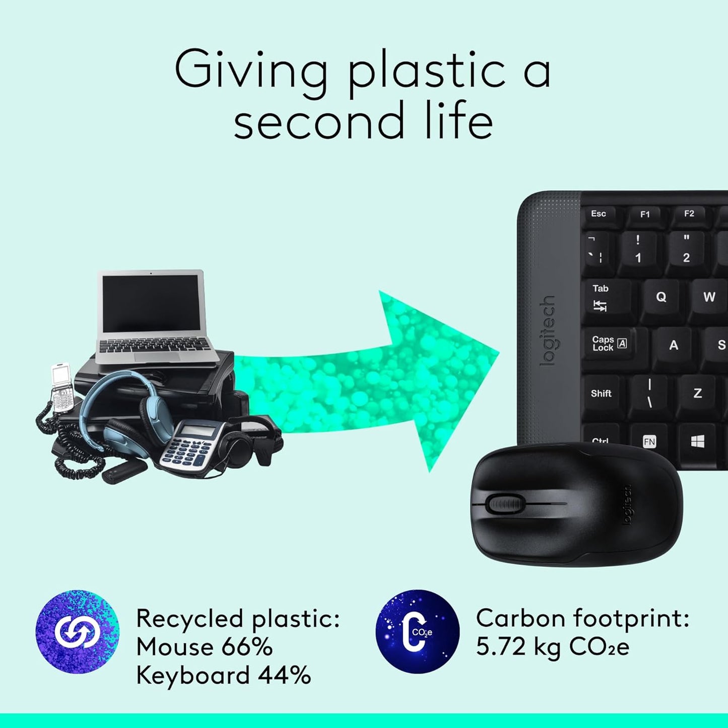 Logitech MK220 Wireless Keyboard and Mouse Combo