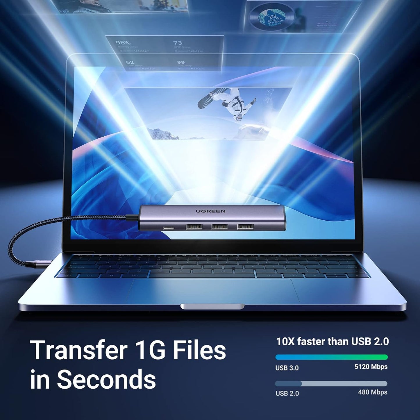 UGREEN 4 in 1 USB 3.0 Hub / 20805