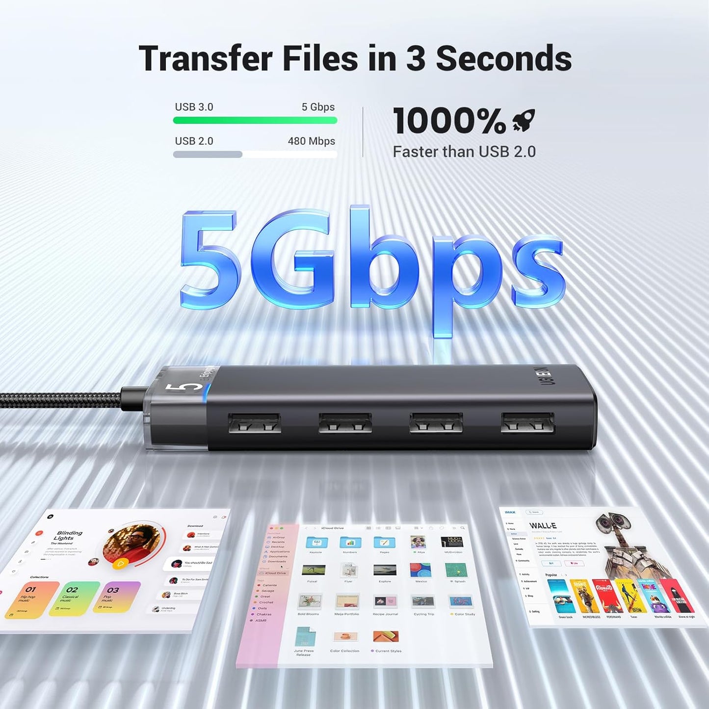 UGREEN USB Hub 3.2 Ultra Slim Data Hub 4 Ports with LED Indicator / 15548