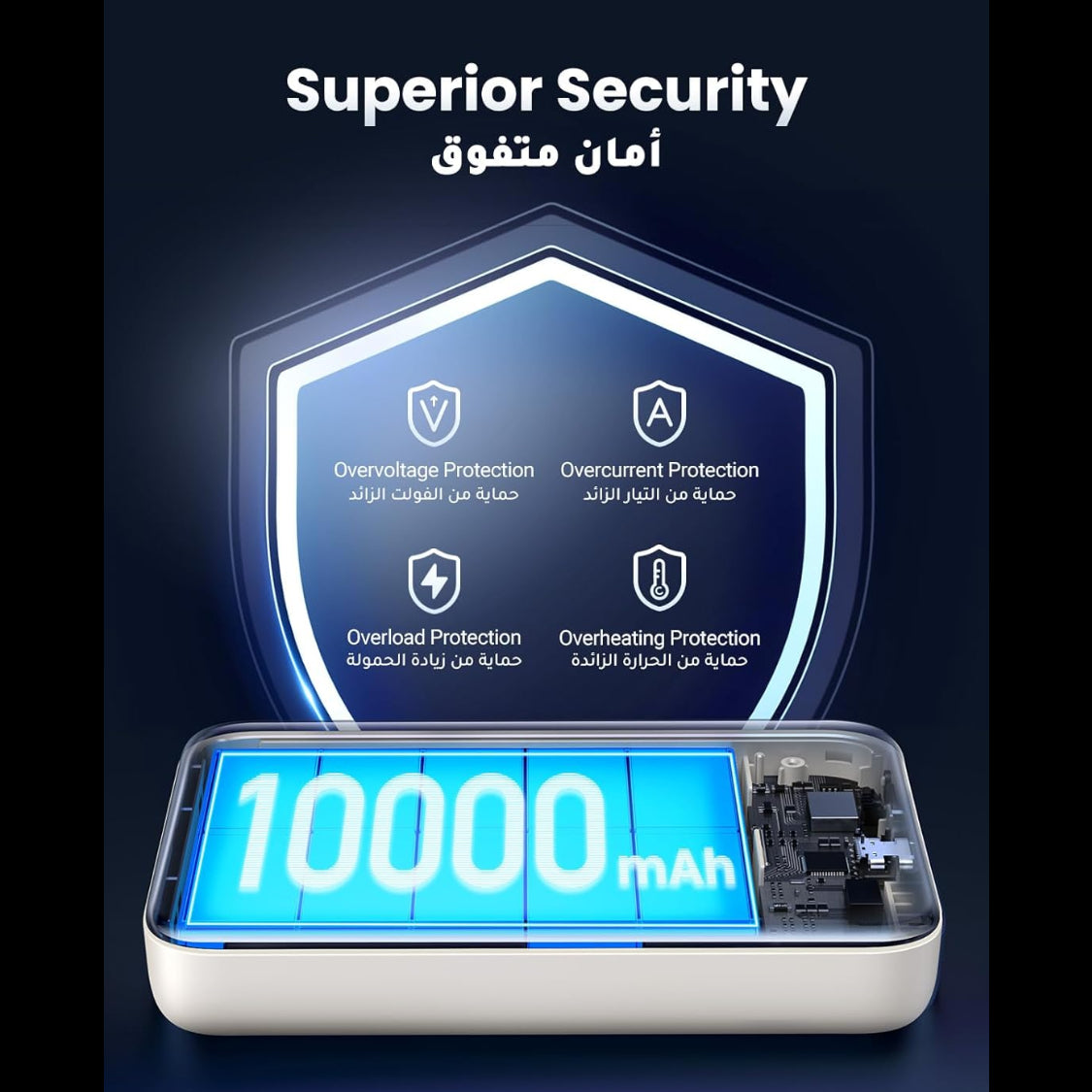 UGREEN Magsafe 10000mAh 20W Qi Certified Magnetic Wireless Power Bank Multicolor/ PB561