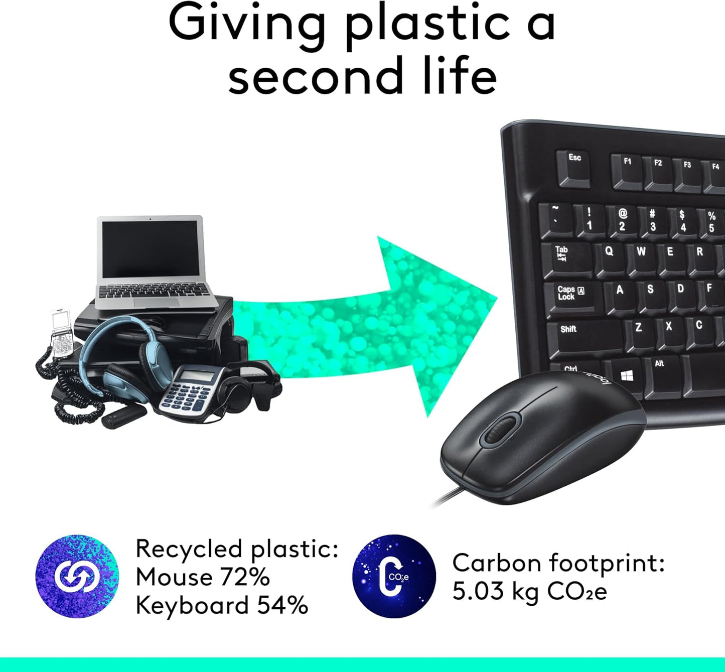 Logitech MK120 Wired Keyboard and Mouse Combo