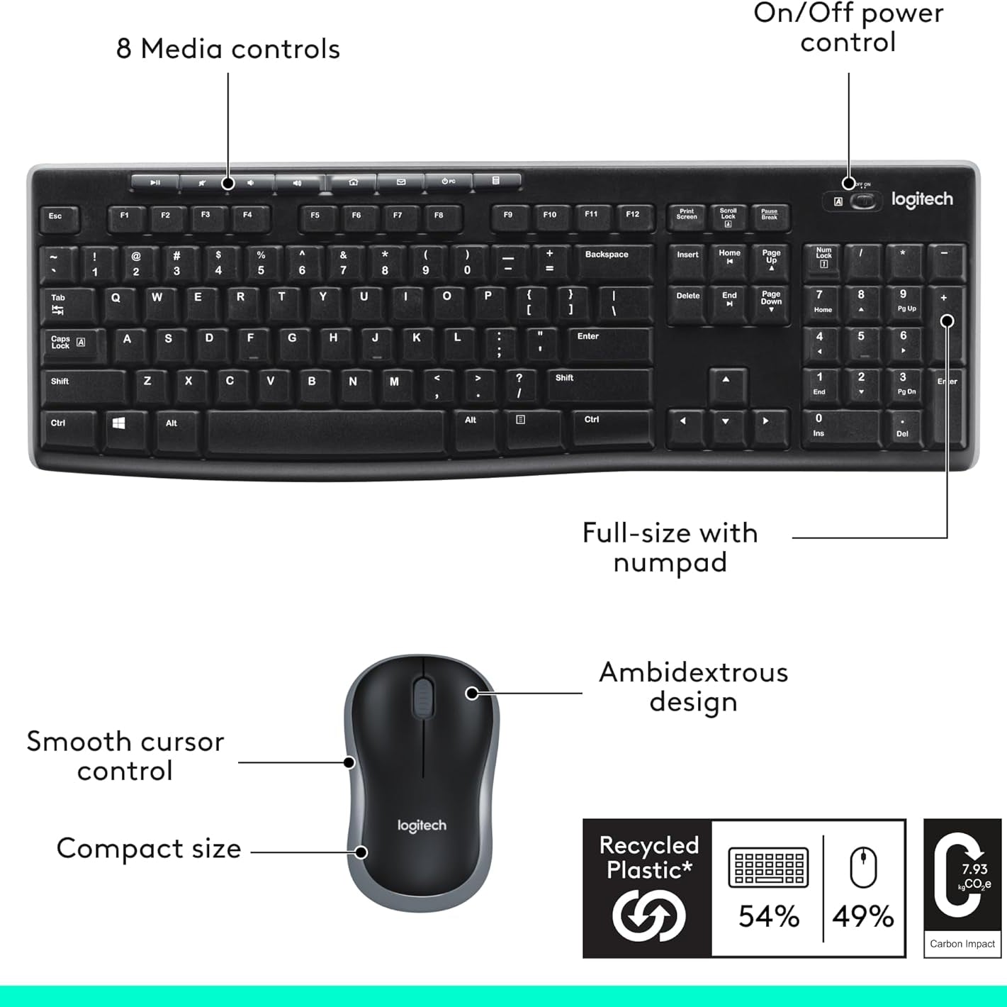 Logitech MK270 Wireless Keyboard and Mouse Combo