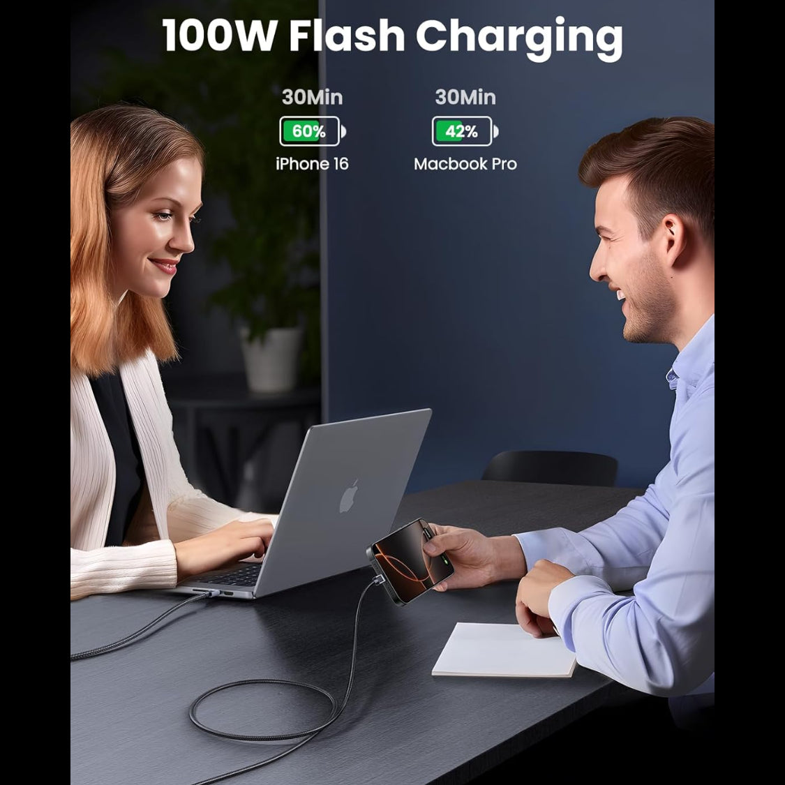 UGREEN USB C to USB C Cable 100W PD Fast Charging / L512