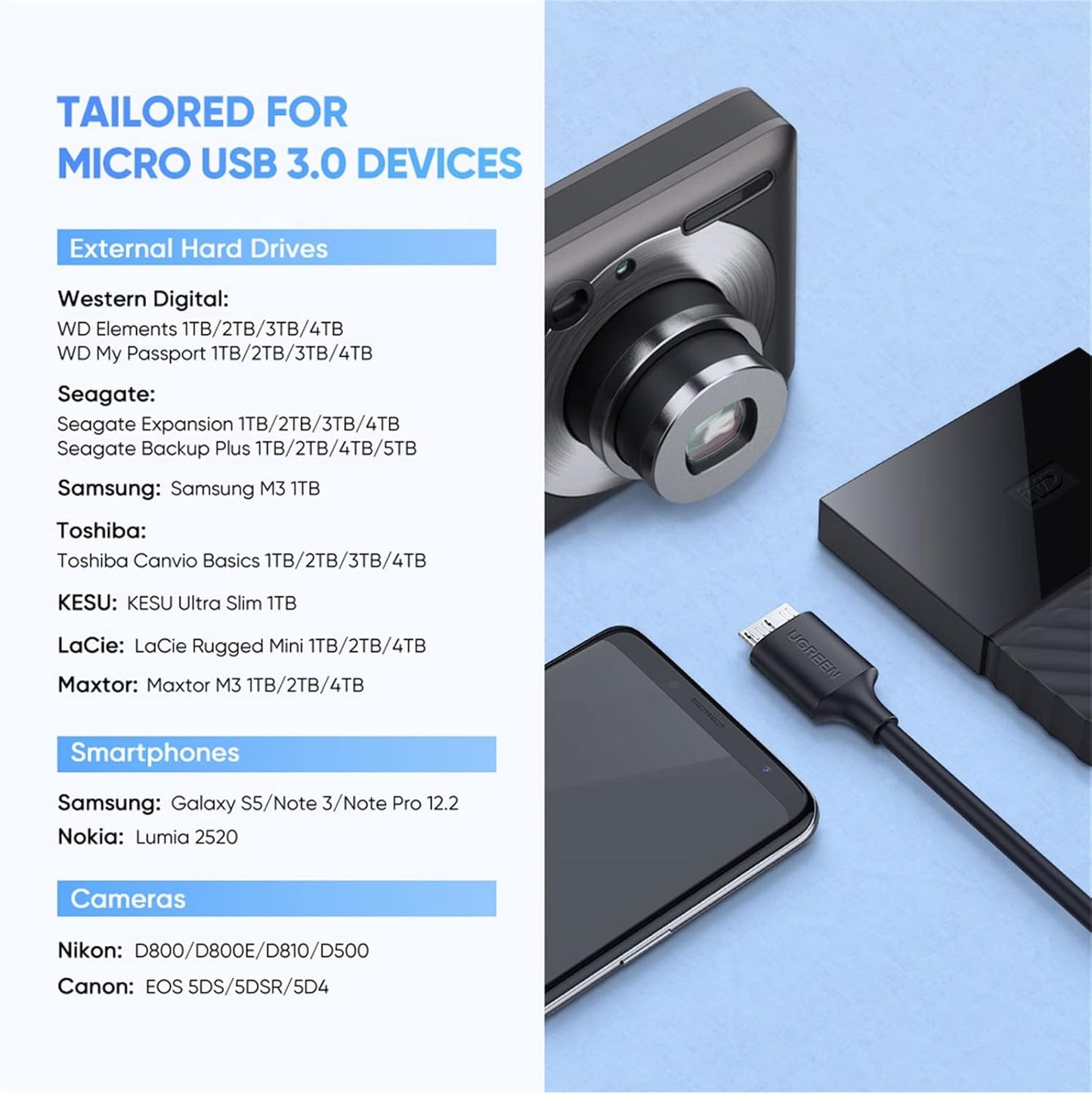 UGREEN USB C Hard Drive Cable, Micro B to Type C Lead Compatible (1Meter)/ 20103