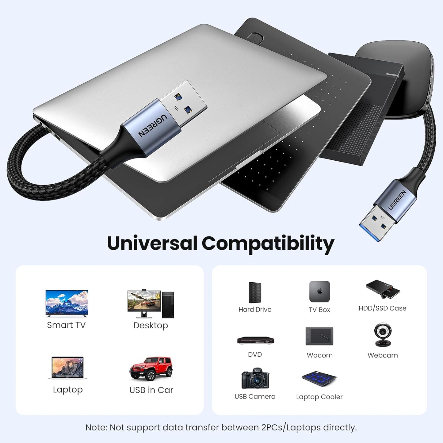 Ugreen USB 3.0 USB-A Male to USB-A Male Alu Case Braided Cable Black / US373