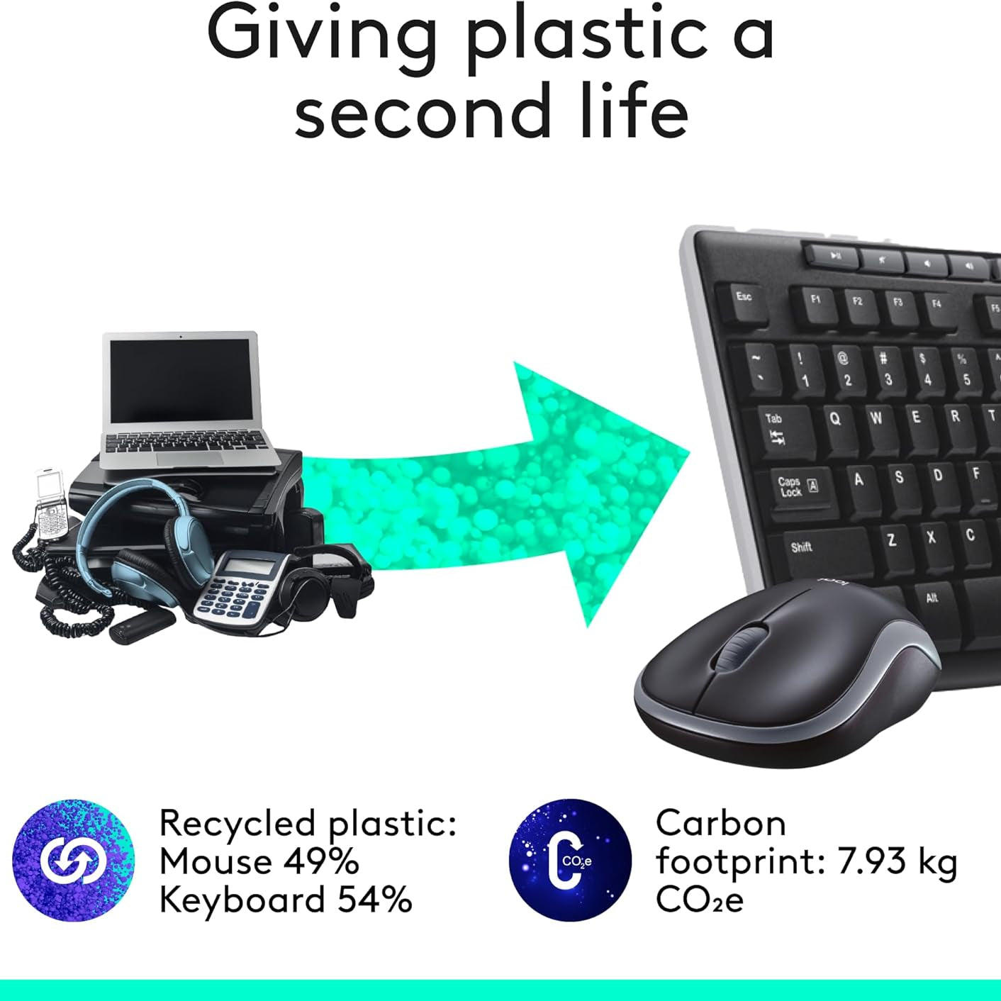 Logitech MK270 Wireless Keyboard and Mouse Combo