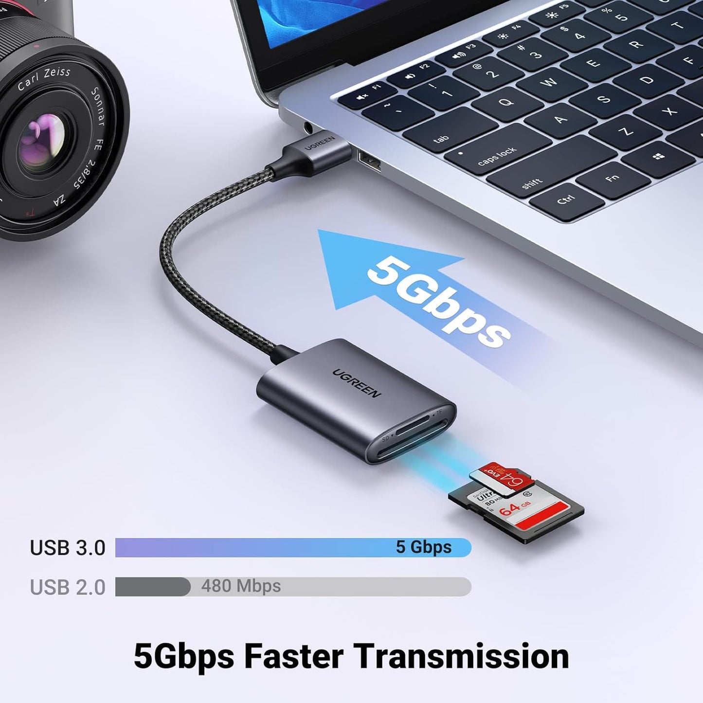 UGREEN 2 in 1 USB SD Card Reader /80887