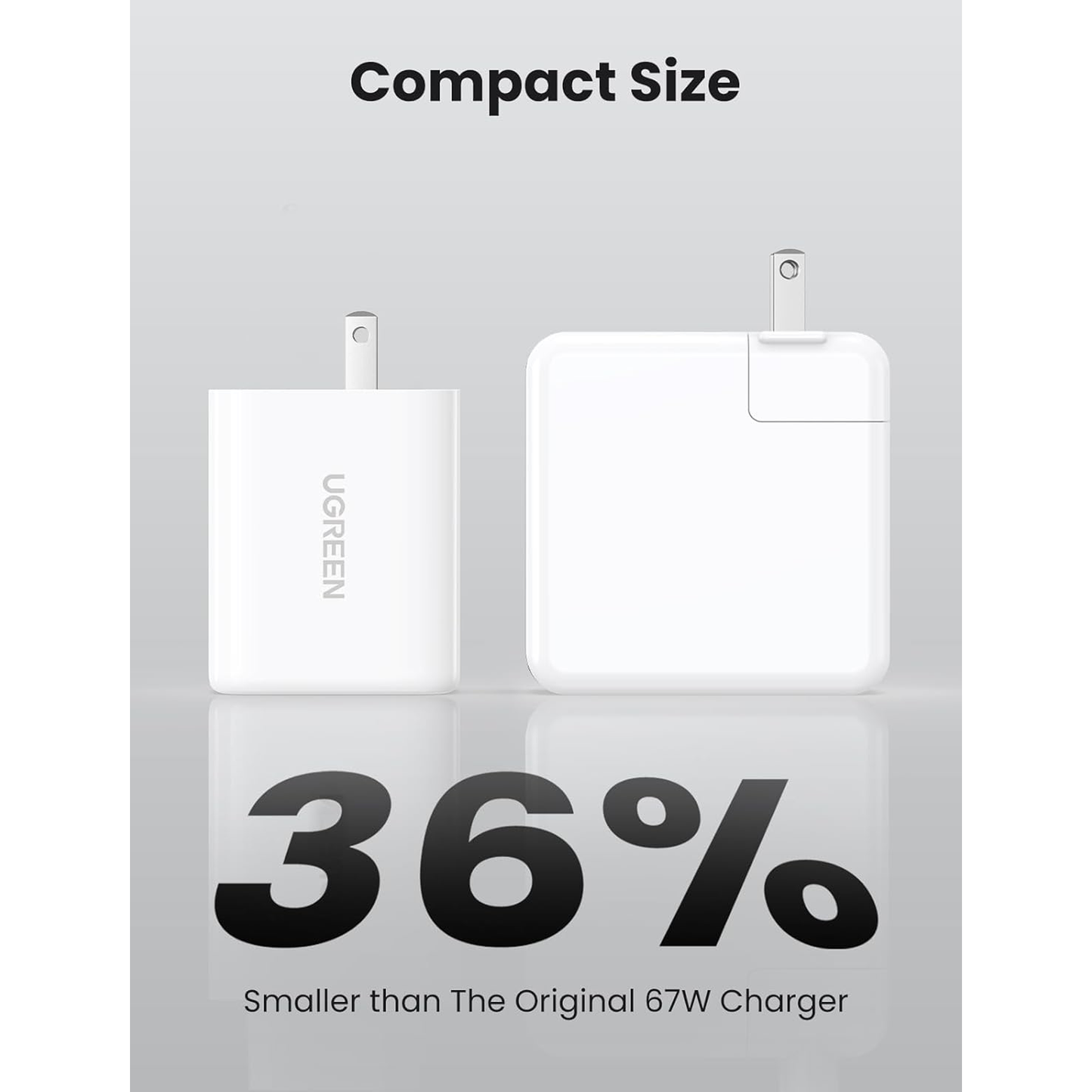 شاحن يوجرين بقوة 65 وات ، 3 منافذ، شاحن حائط سريع قابل للطي / 90496