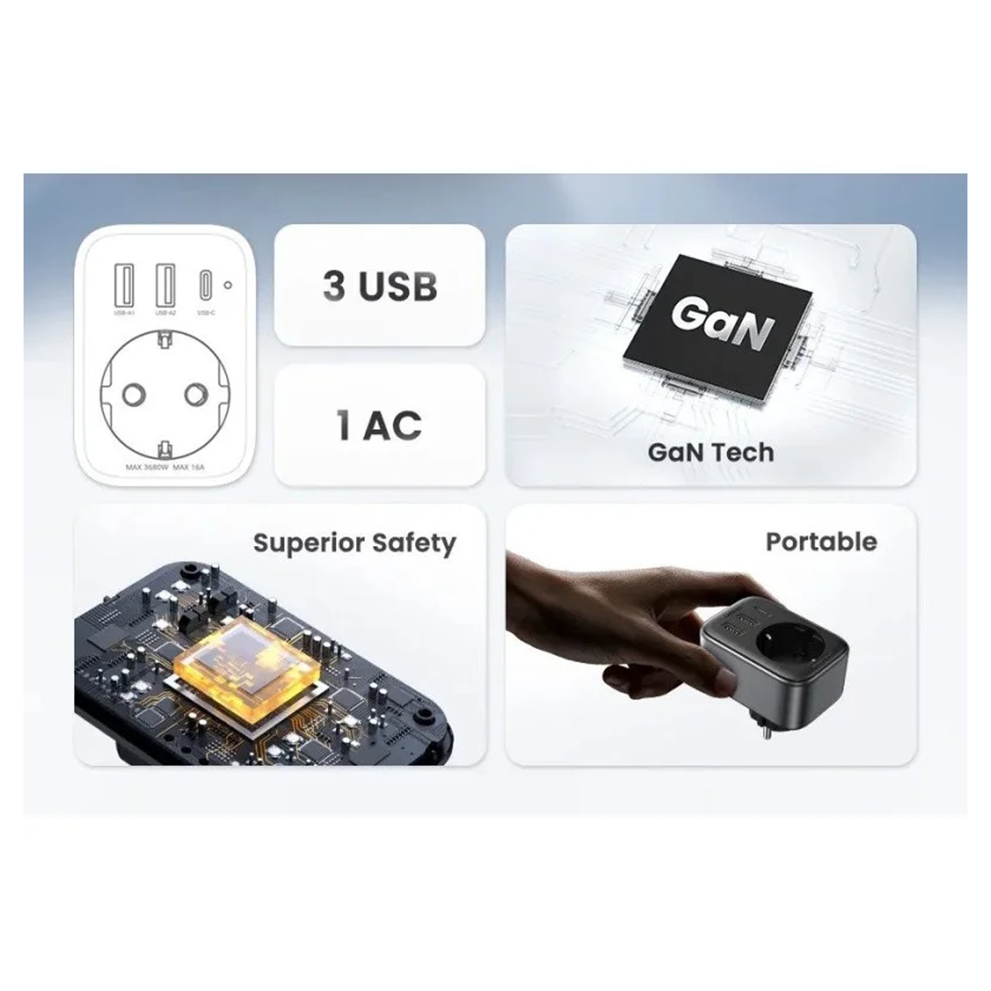 عظمة كهرباء يوجرين مخرج كهرباء و 3 منافذ شحن بقوة 30 واط  مدخل اروبي  / 90613