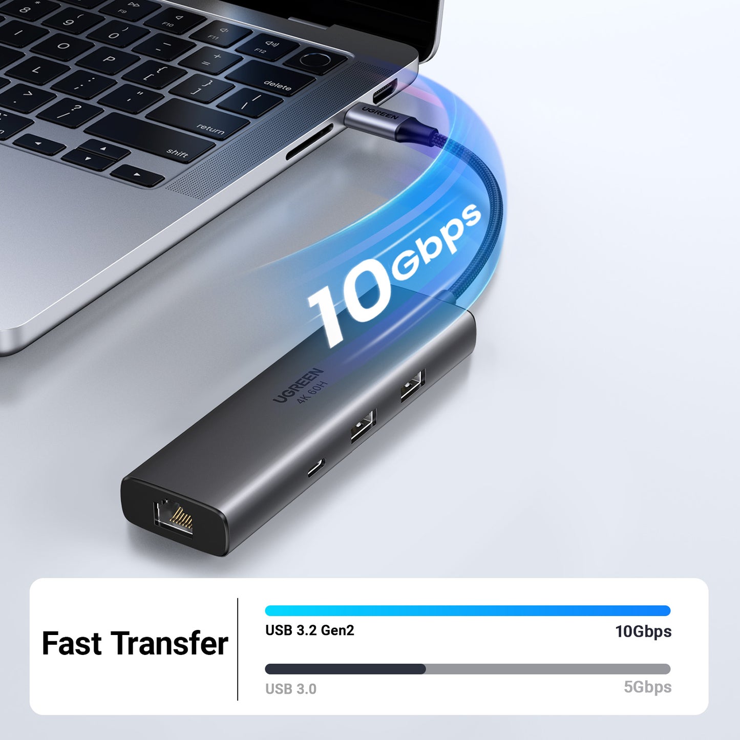 Ugreen 6-in-1 Multifunctional USB-C Hub / 45000