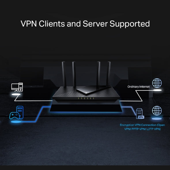 جهاز راوتر Archer AX55 Pro / AX3000 Wi-Fi 6 