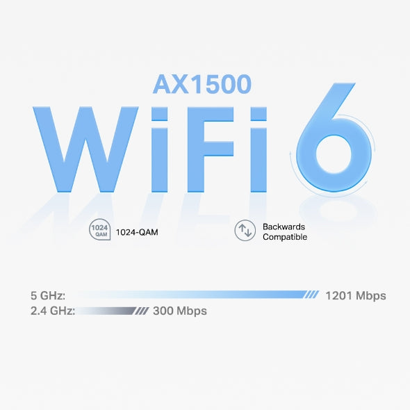 نظام Deco X10 / AX1500 لشبكة Wi-Fi 6 للمنزل بالكامل (عبوة واحدة)
