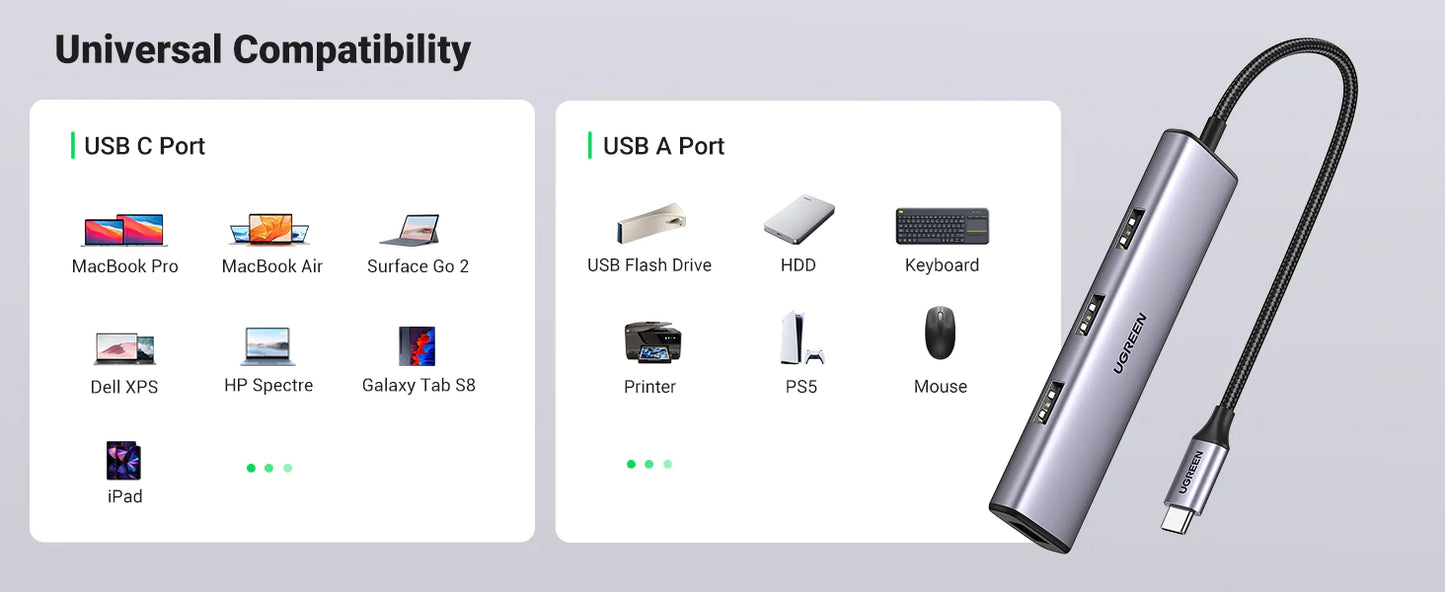 موزع USB-C إلى 4 منافذ USB 3.0 بسرعة تصل إلى 5 جيجابت في الثانية بدون منفذ طاقة من يوجرين /20841