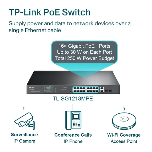 مفتاح تي بي لينك الذكي السهل ذو 18 منفذ جيجابت / TL-SG1218MPE
